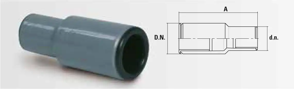 Socket Reducer